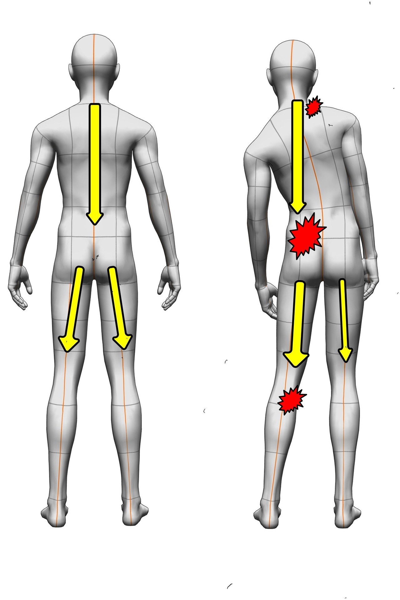 良い姿勢委の基準