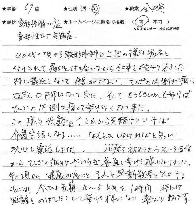 変形性膝関節症だったが４～５キロ歩けるようになった